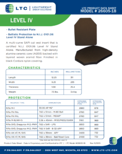 LTC 26225-C NIJ 04 Level IV Single-Curve Plate Set