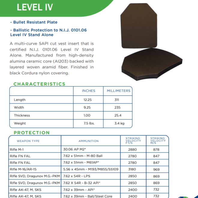 Body Armor SAPI Plates- Level IV (26605)